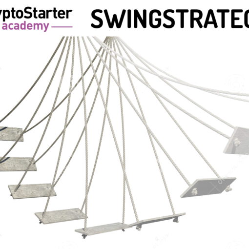 Swing Strategie